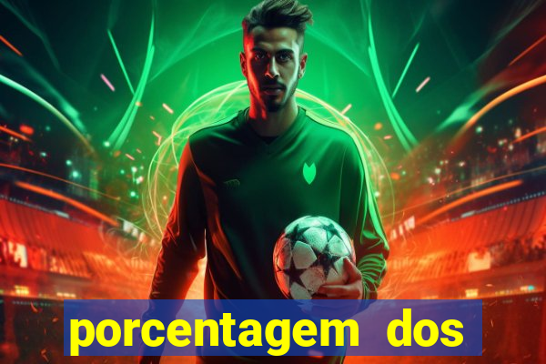 porcentagem dos jogos pg slots
